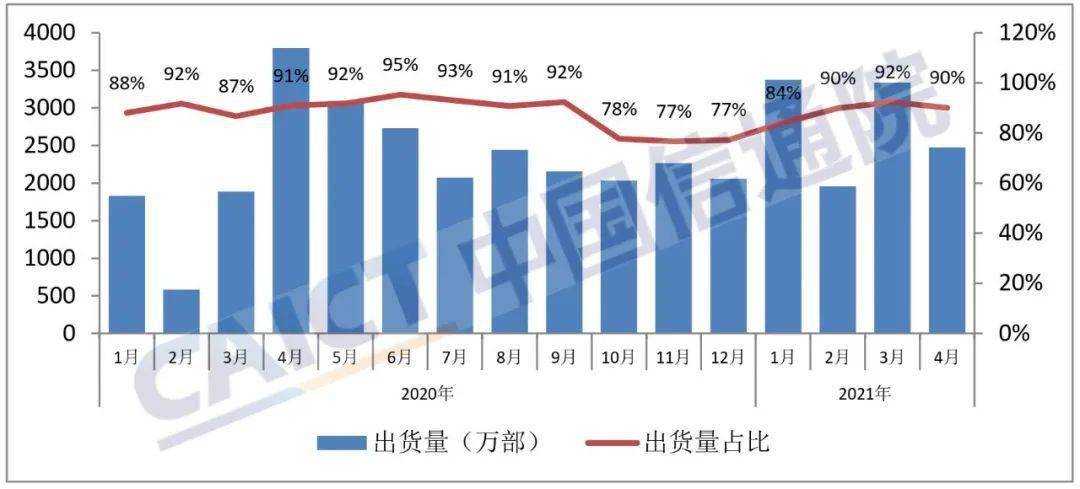 香港4777777的开奖结果,全面数据执行计划_9DM58.536