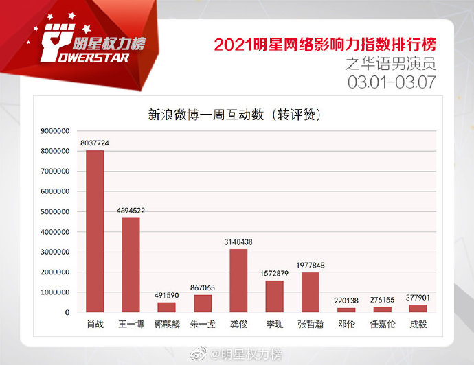 一肖一码一一肖一子,深层数据执行策略_粉丝版49.867