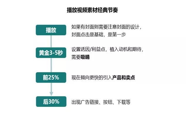 新奥天天免费资料大全正版优势,可靠操作策略方案_SHD43.278