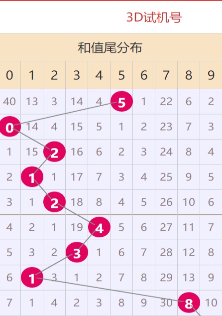 新澳门天天开好彩大全600库,实地应用验证数据_Device80.297