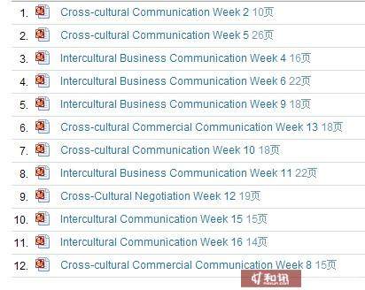 二四六香港资料期期中准,深入数据应用解析_ios23.284