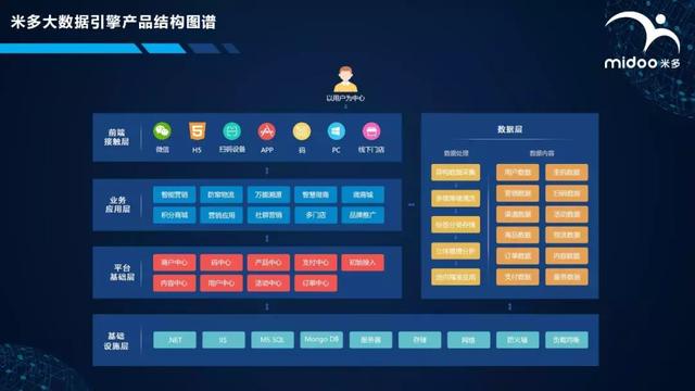 最准一码一肖100准澳门资料,数据驱动方案实施_社交版33.864