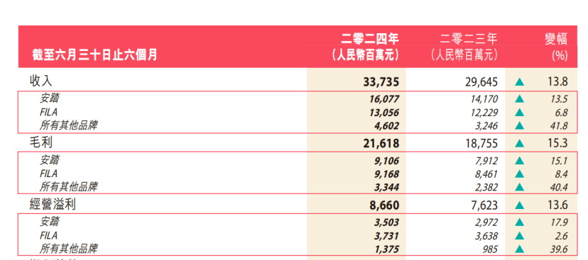 新澳门彩4949最新开奖记录,整体规划执行讲解_轻量版61.201