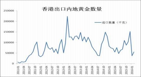 香港期期准资料大全,全面设计执行数据_UHD版40.395