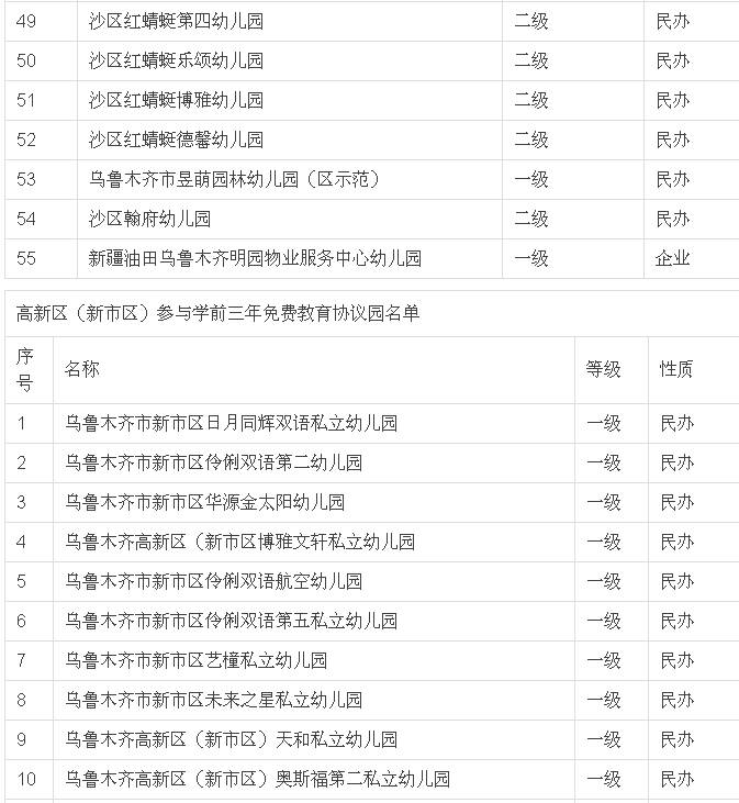 澳彩资料免费长期公开,诠释评估说明_精英版24.394