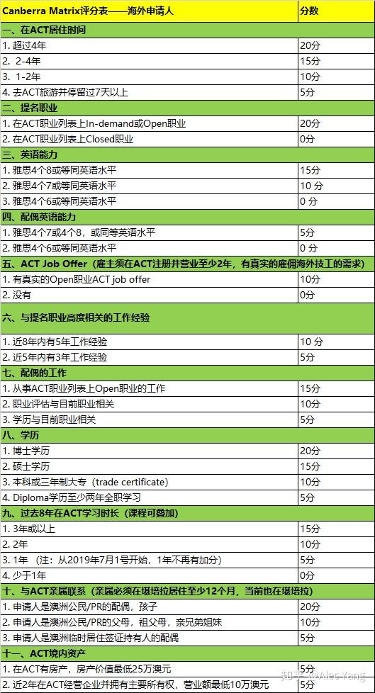 2024新澳开奖结果,实地评估解析数据_经典款89.177