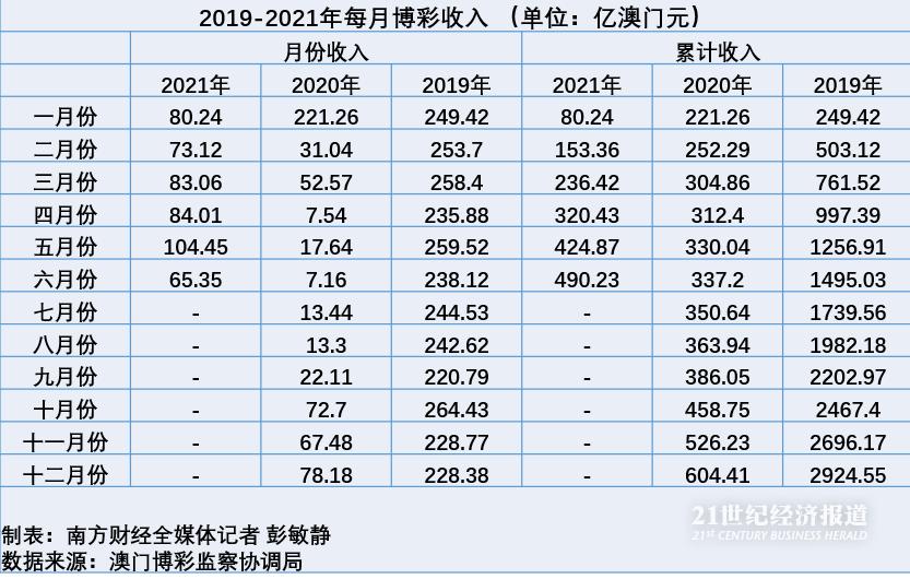 新2024年澳门天天开好彩,深入分析定义策略_Tablet67.835