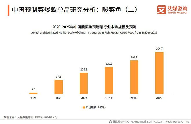 澳门2O24年全免咨料,数据分析驱动决策_标准版78.67