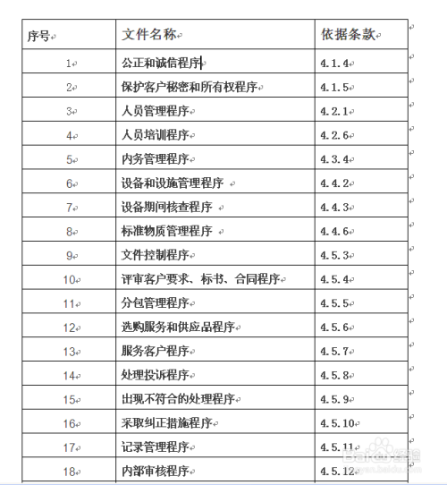 2024正版资料免费大全,标准程序评估_QHD28.517