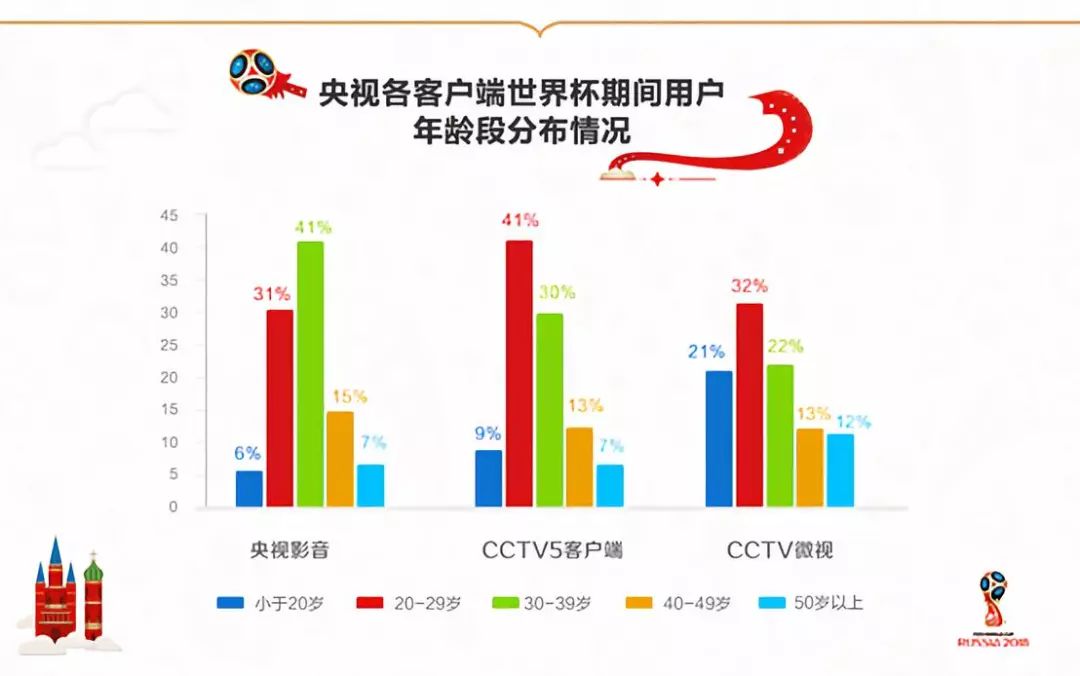 新奥新澳门原料免费资料,数据整合方案实施_QHD版23.267