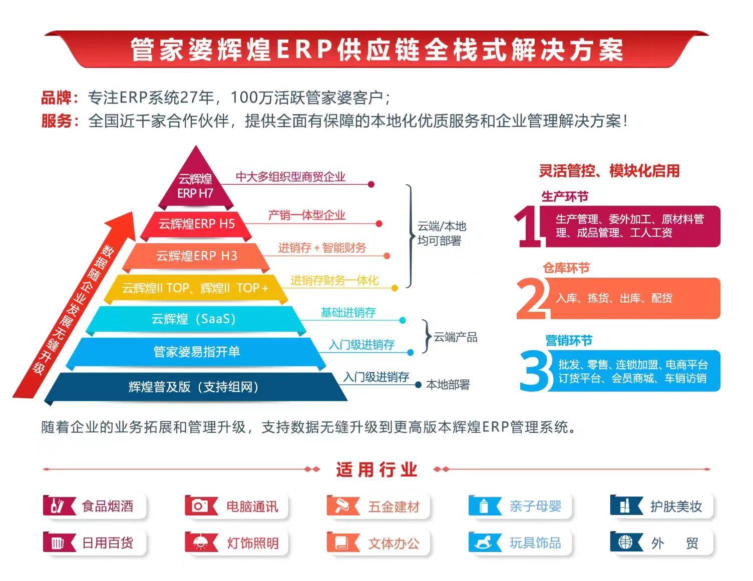 7777888888精准新管家,科学化方案实施探讨_PT84.858