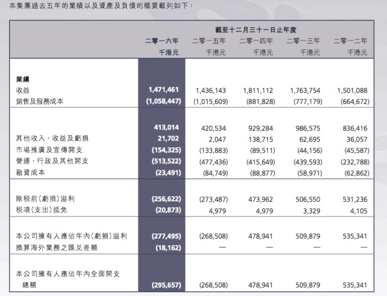 香港最快最准资料免费2017-2,深层计划数据实施_GT87.794