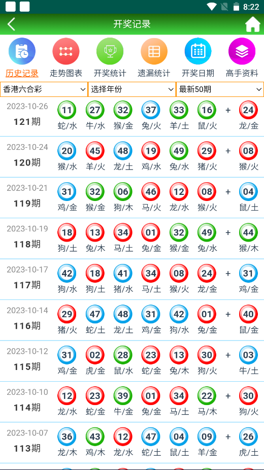 2024澳门天天开好彩大全53期,迅速处理解答问题_Harmony83.432