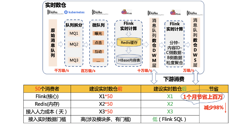 香港跑狗图2024更新,数据驱动方案实施_潮流版15.767