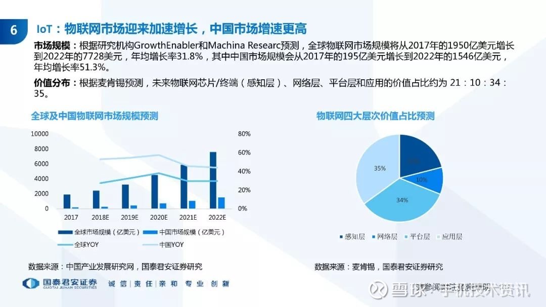 626969澳彩资料大全2022年新亮点,创新性方案解析_入门版61.977