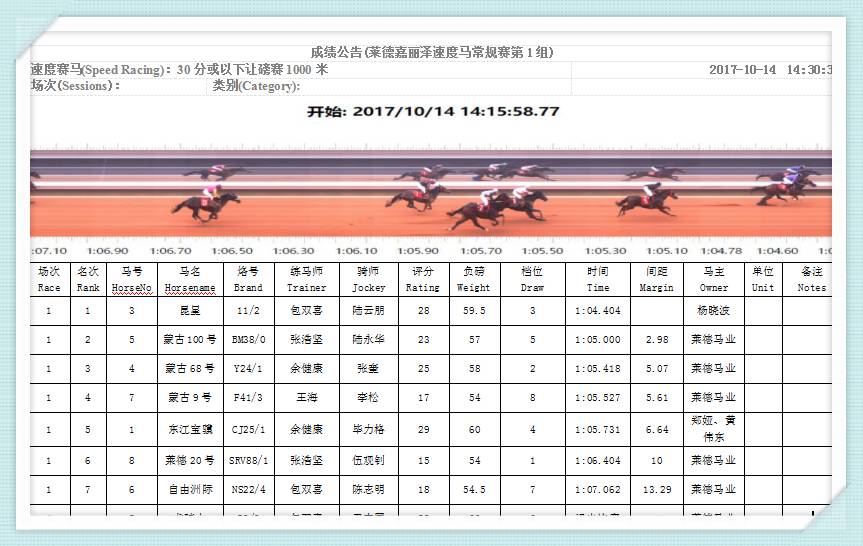 132688am马会传真查询,最新解答解析说明_复刻版65.670