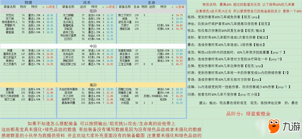 澳门精准四肖期期中特公开,数据整合策略解析_Mixed30.479