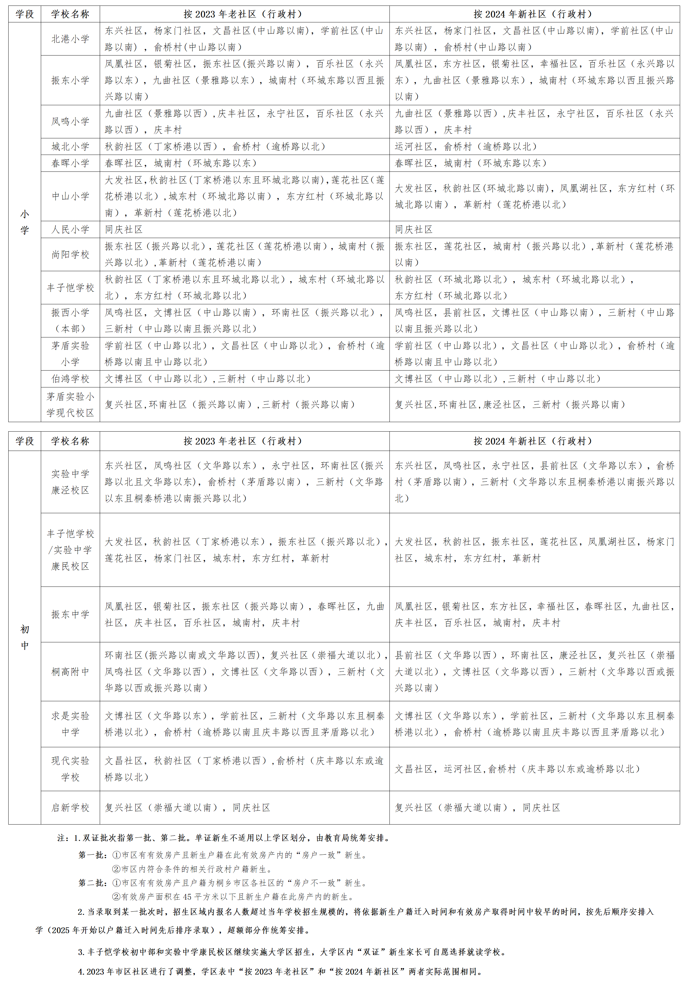 黄大仙三肖三码必中三,实践策略实施解析_bundle58.834