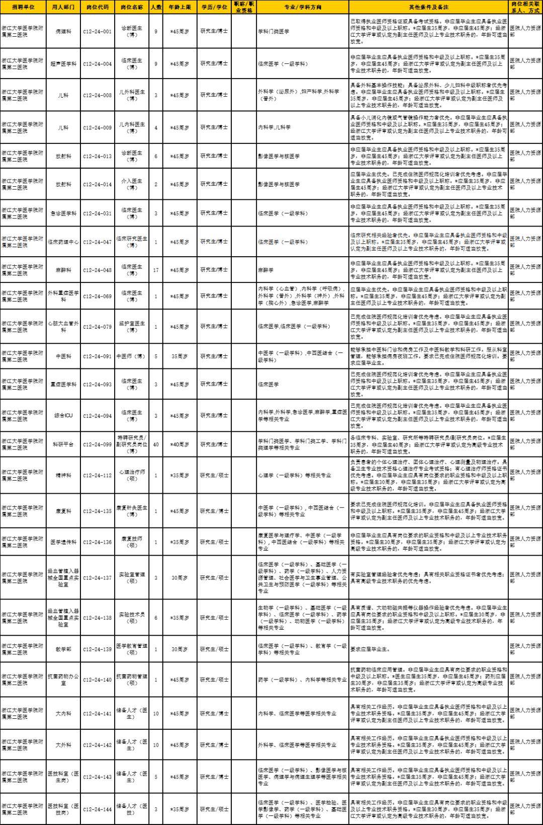 2024年香港资料免费大全,定性解析评估_Pixel93.149