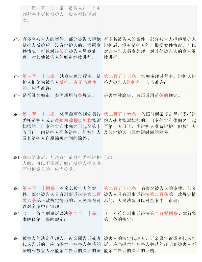 澳门一码一肖一恃一中354期,涵盖了广泛的解释落实方法_旗舰版85.212