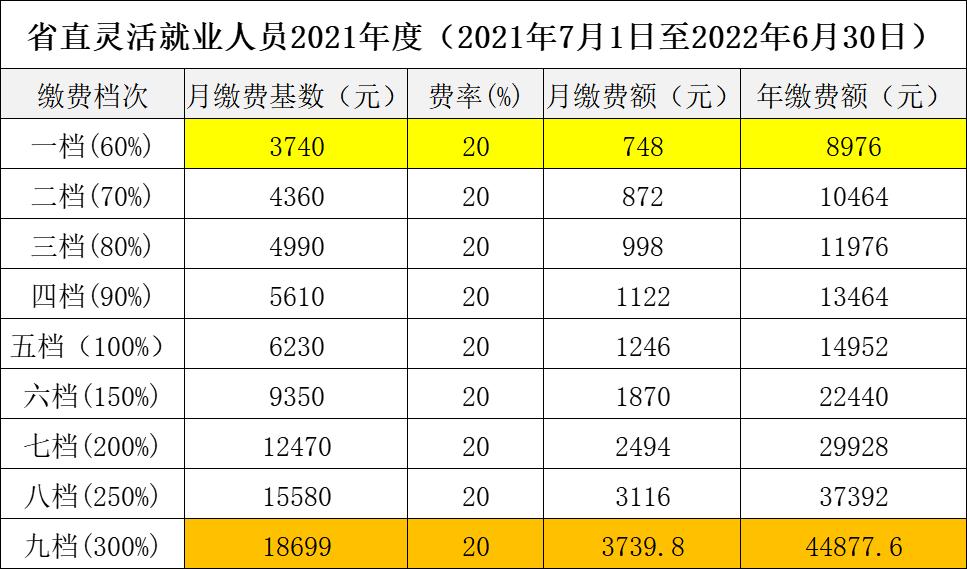 2024香港最准最快资料,数据整合设计解析_移动版92.748