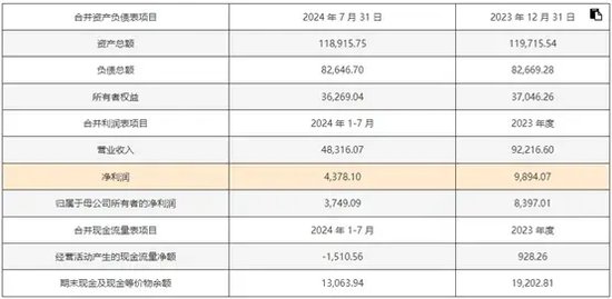 2024新澳免费资料大全,全面设计执行数据_8K42.340