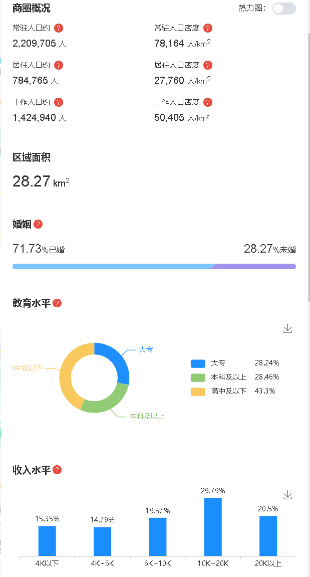 新奥门资料免费精准,深入应用数据解析_Holo71.253