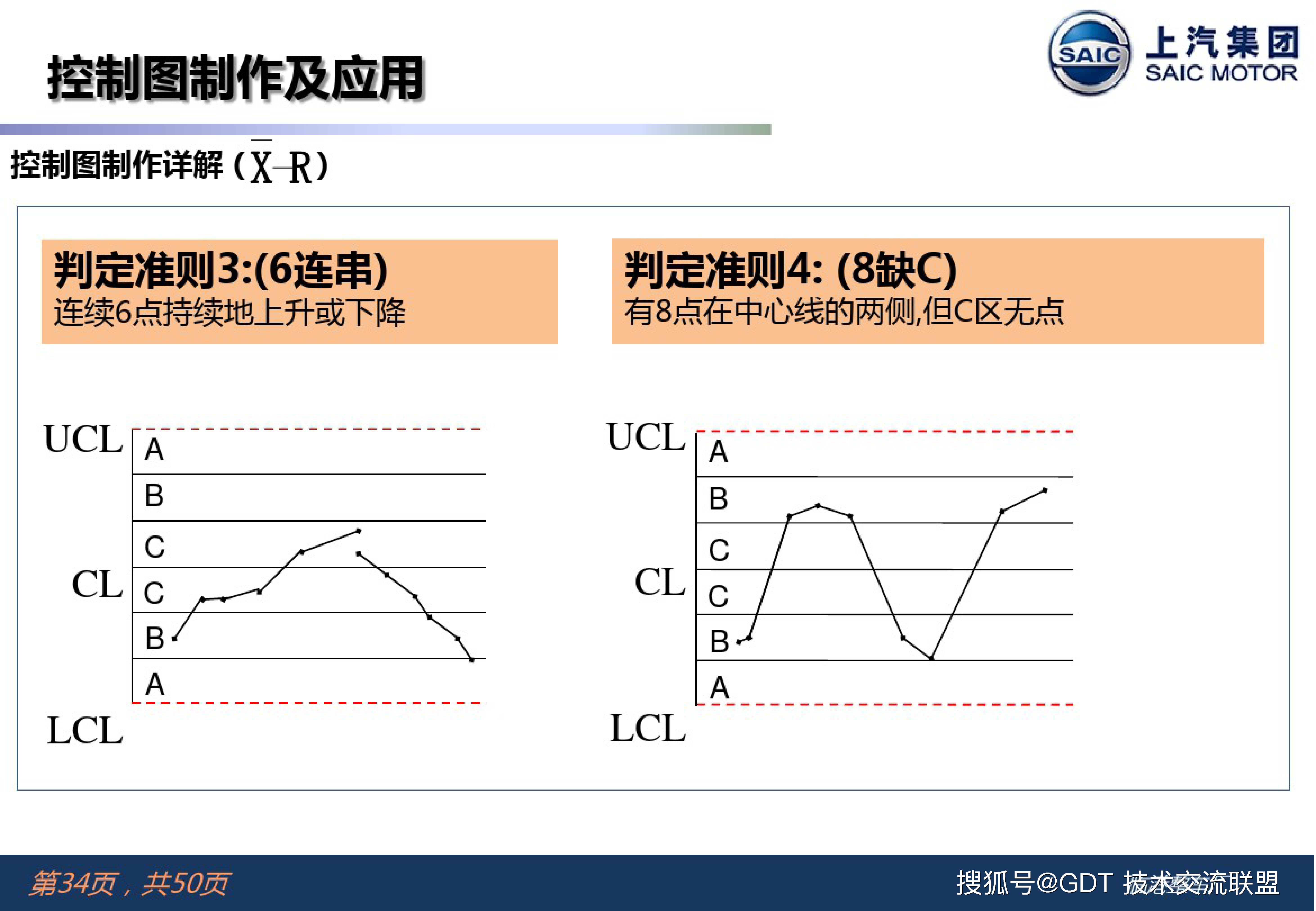 资料大全正版资料免费,高速方案响应解析_VR50.144