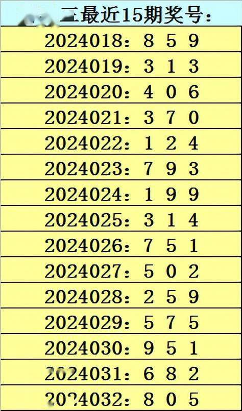 81456一肖一码,最新热门解答落实_特供款62.403