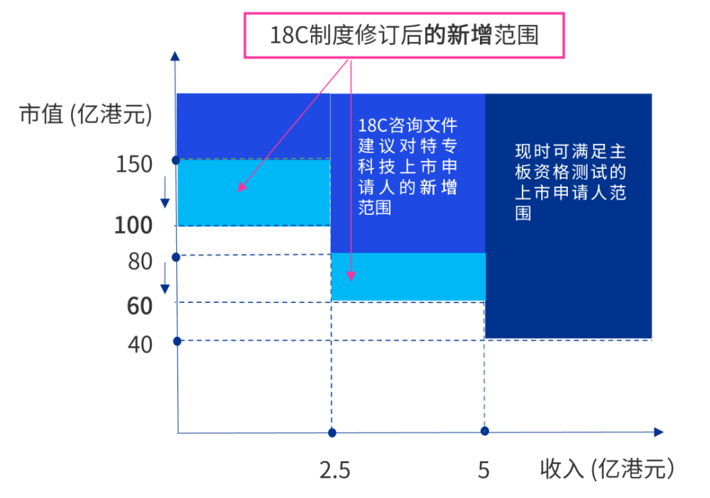 2024今晚香港开特马开什么,数据整合实施方案_尊贵版41.310