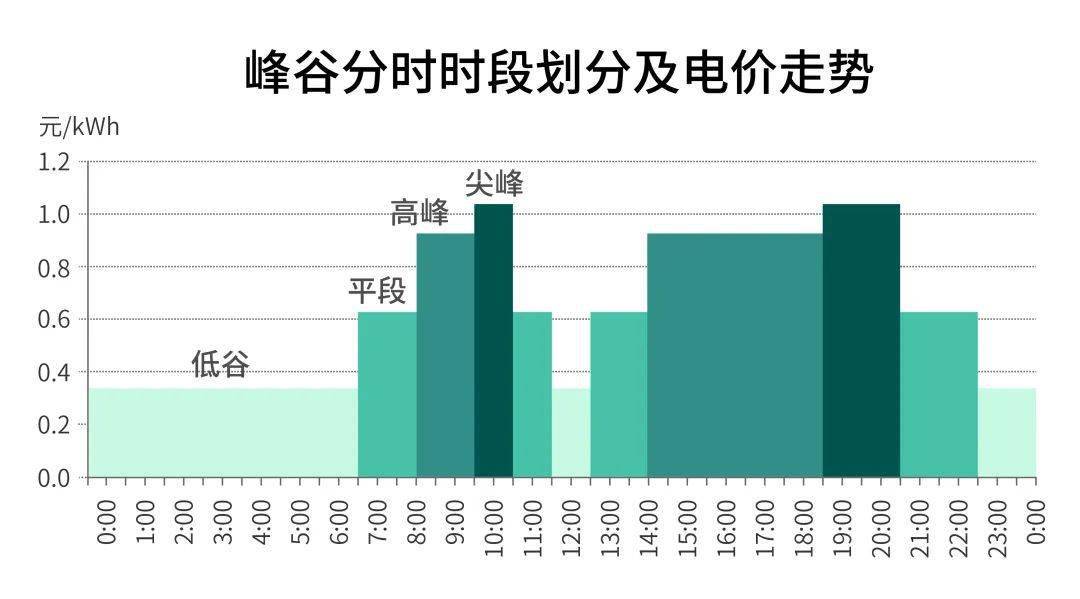 新澳门彩历史开奖结果走势图表,最佳精选解释落实_户外版13.732