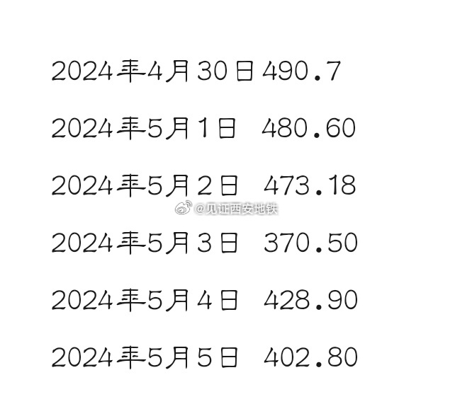 2024澳门今晚开特马结果,数据解析导向计划_Harmony款50.402