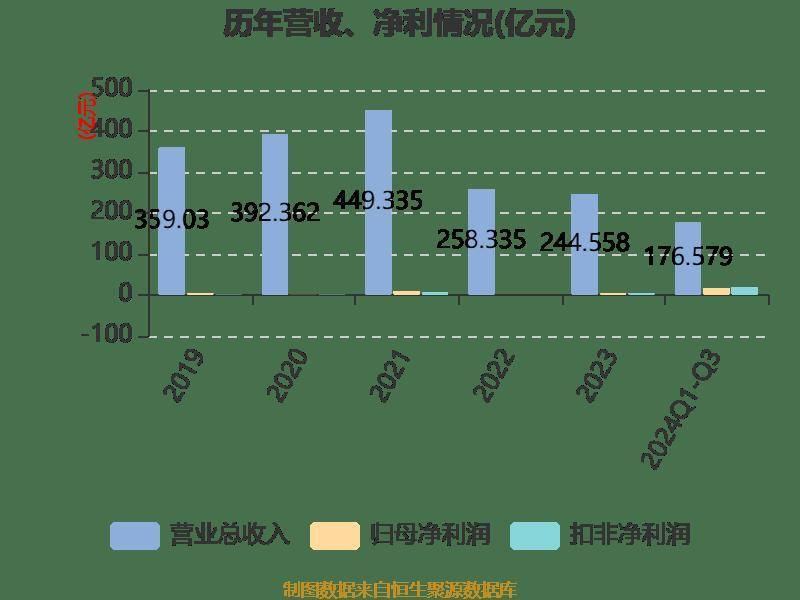 2024澳门码今晚开奖结果,适用解析方案_Advance60.623