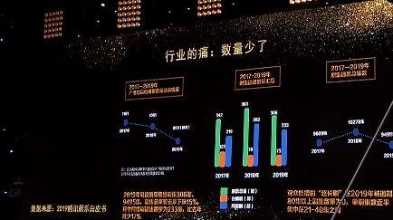 今晚澳门特马必开一肖,数据导向解析计划_Holo42.542