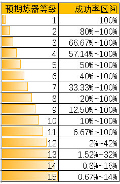 六+彩资料免费大全,连贯评估方法_D版83.529