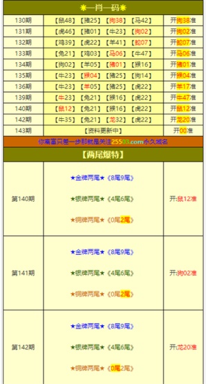 新澳门四肖三肖必开精准,系统化评估说明_2D39.83