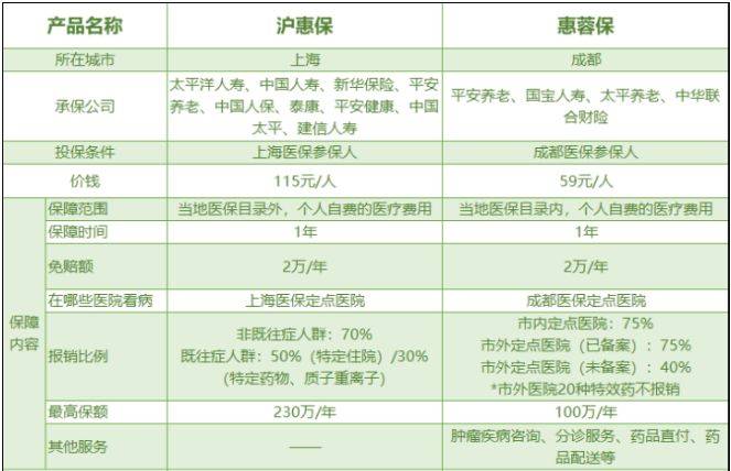 三肖必中特三肖必中,准确资料解释落实_Android256.184