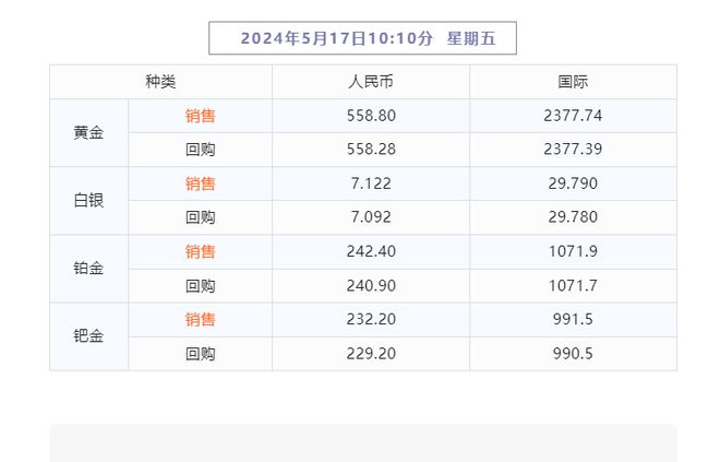 新2024年澳门天天开好彩,持久设计方案策略_铂金版40.354