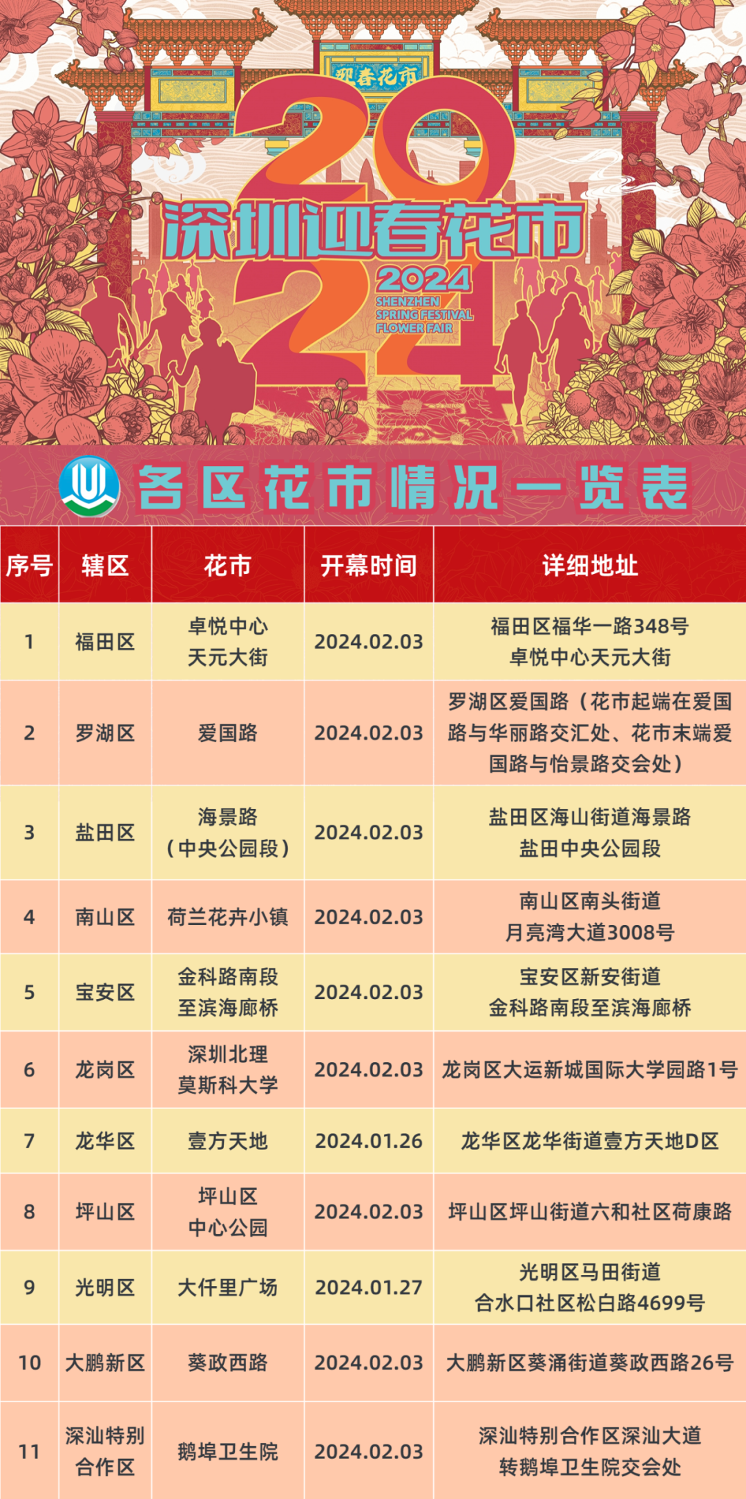 2024澳门正版资料免费大全,高速解析响应方案_进阶版11.707