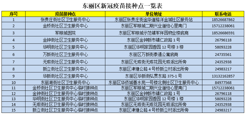 2024新澳门开奖结果,快速方案执行指南_Prime74.804