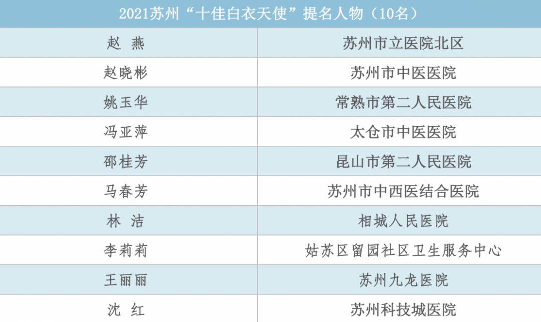 2024新奥门今晚资料,诠释说明解析_游戏版47.727