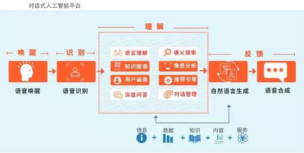 澳门最准的资料免费公开管,全面理解计划_储蓄版41.177