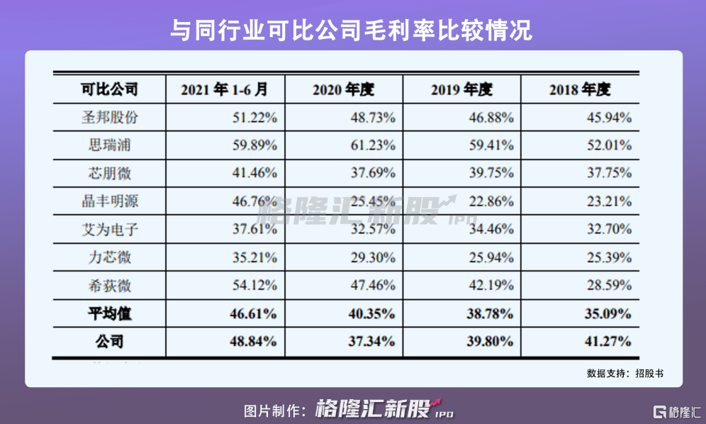 7777788888奥门,收益解析说明_Lite91.720