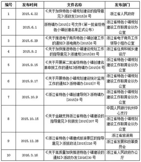 新澳门开奖结果历史,高效执行计划设计_经典版20.529