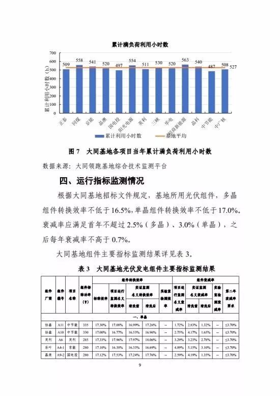 2024年新奥历史记录,实地数据评估执行_专家版52.495