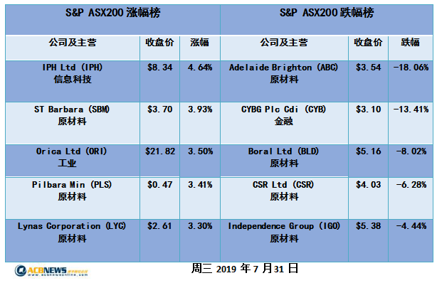 2024新澳历史开奖,平衡指导策略_标配版22.619