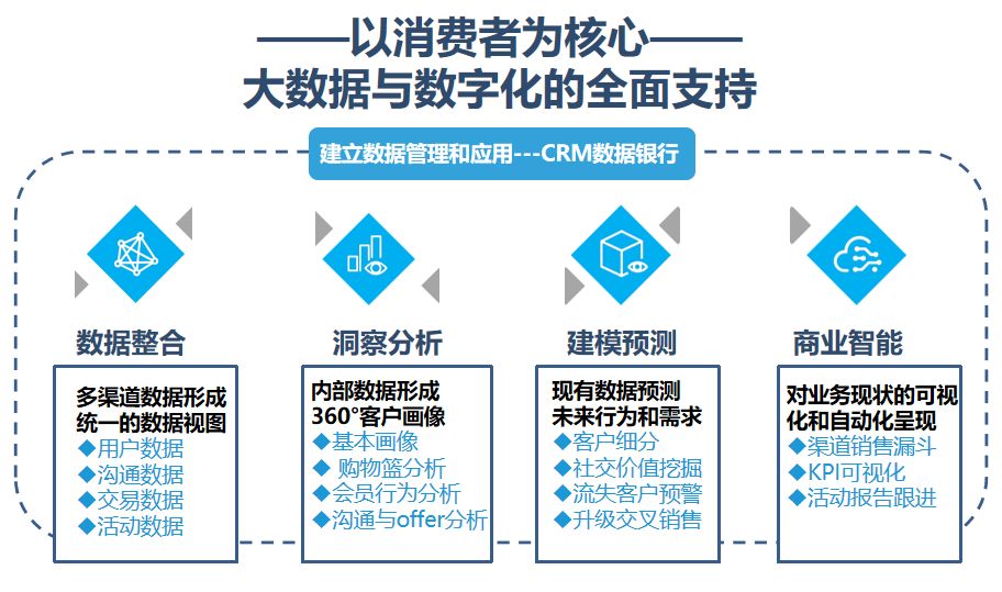 2024澳门六今晚开奖结果,数据整合策略分析_轻量版52.923