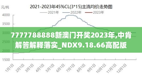 7777788888新澳门正版,快速解析响应策略_XT81.10