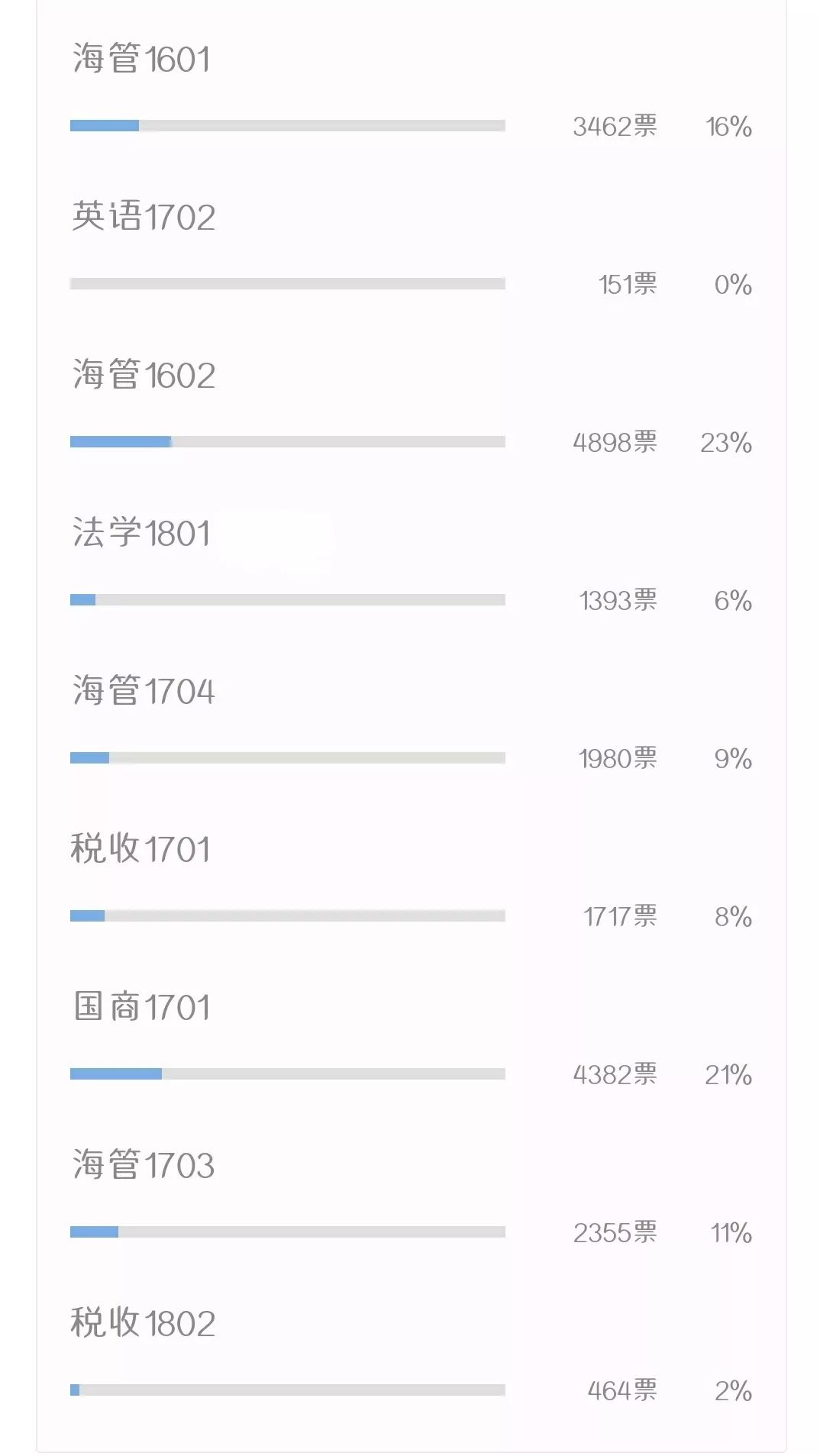 香港二四六天天开奖免费查询结果,可靠数据解释定义_HDR47.986