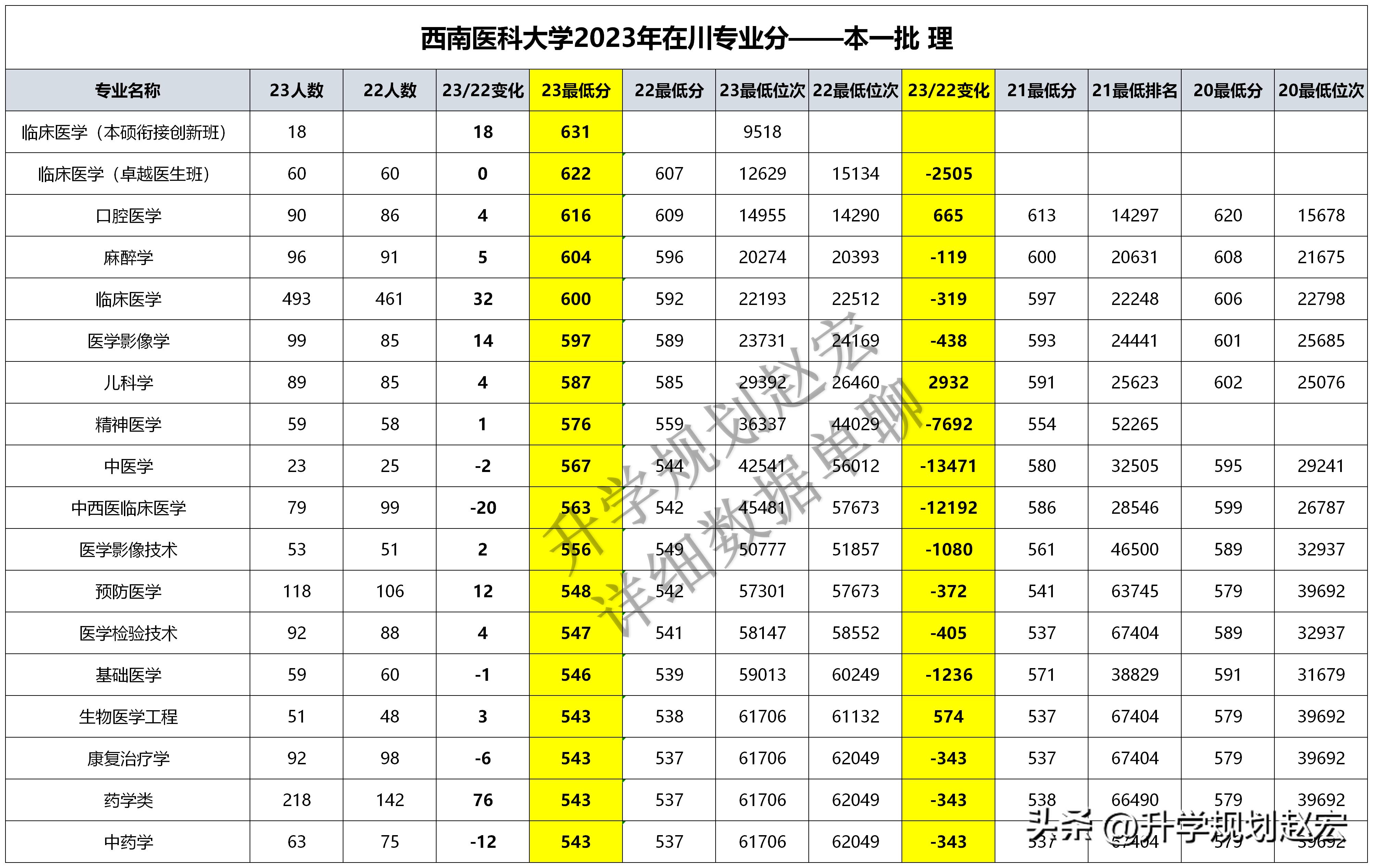 2024新奥资料免费精准061,广泛的解释落实支持计划_Surface55.631